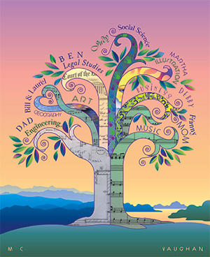 vaughan_mc_family_tree2